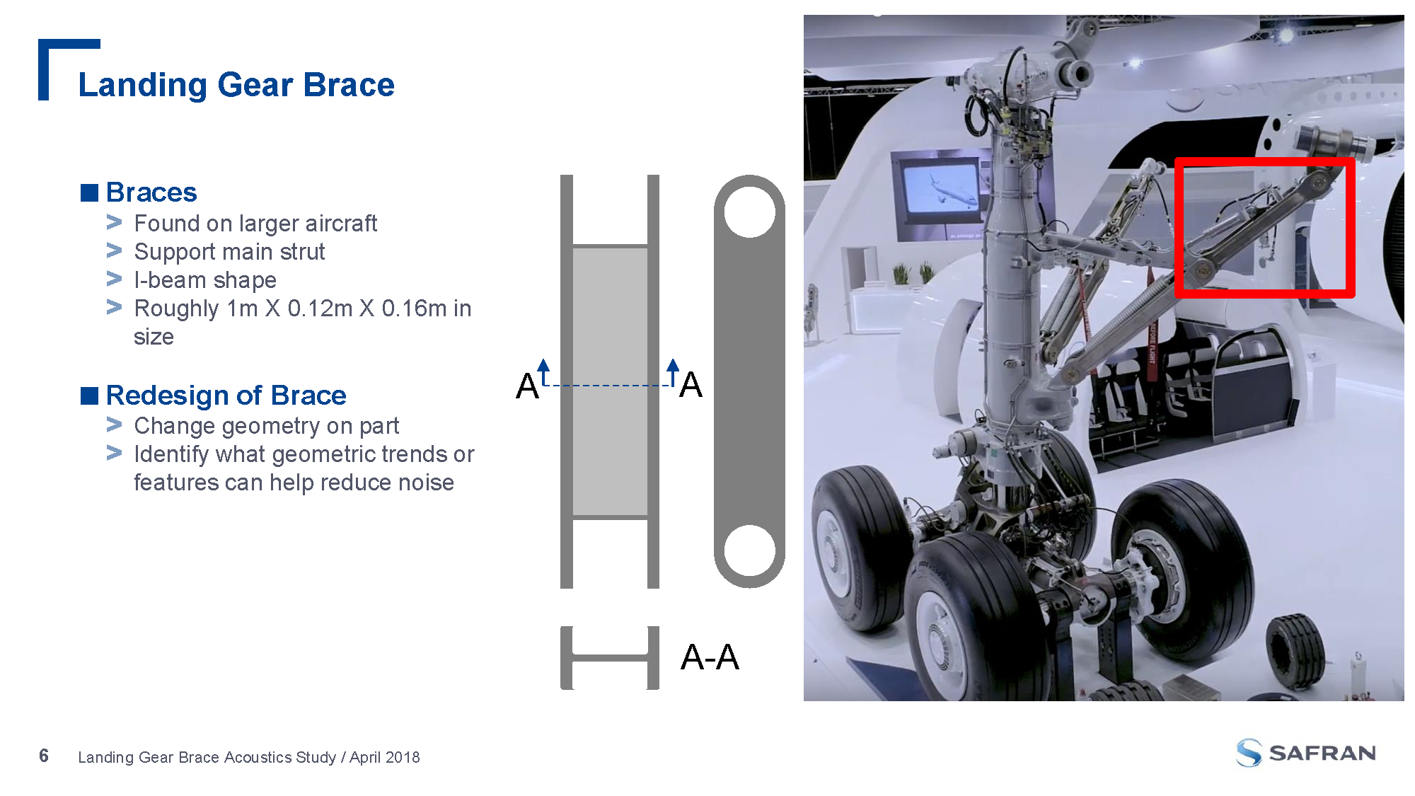 Confrence Presentation (Ryan Tam)_Page_06