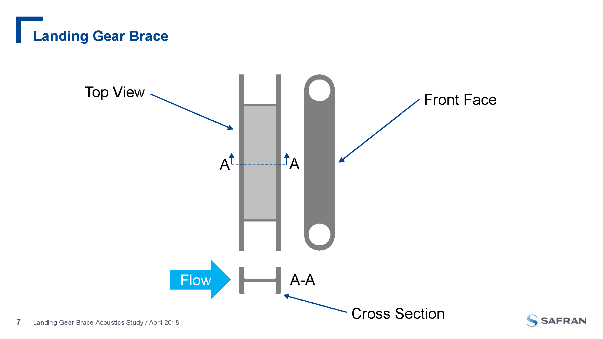 Confrence Presentation (Ryan Tam)_Page_07