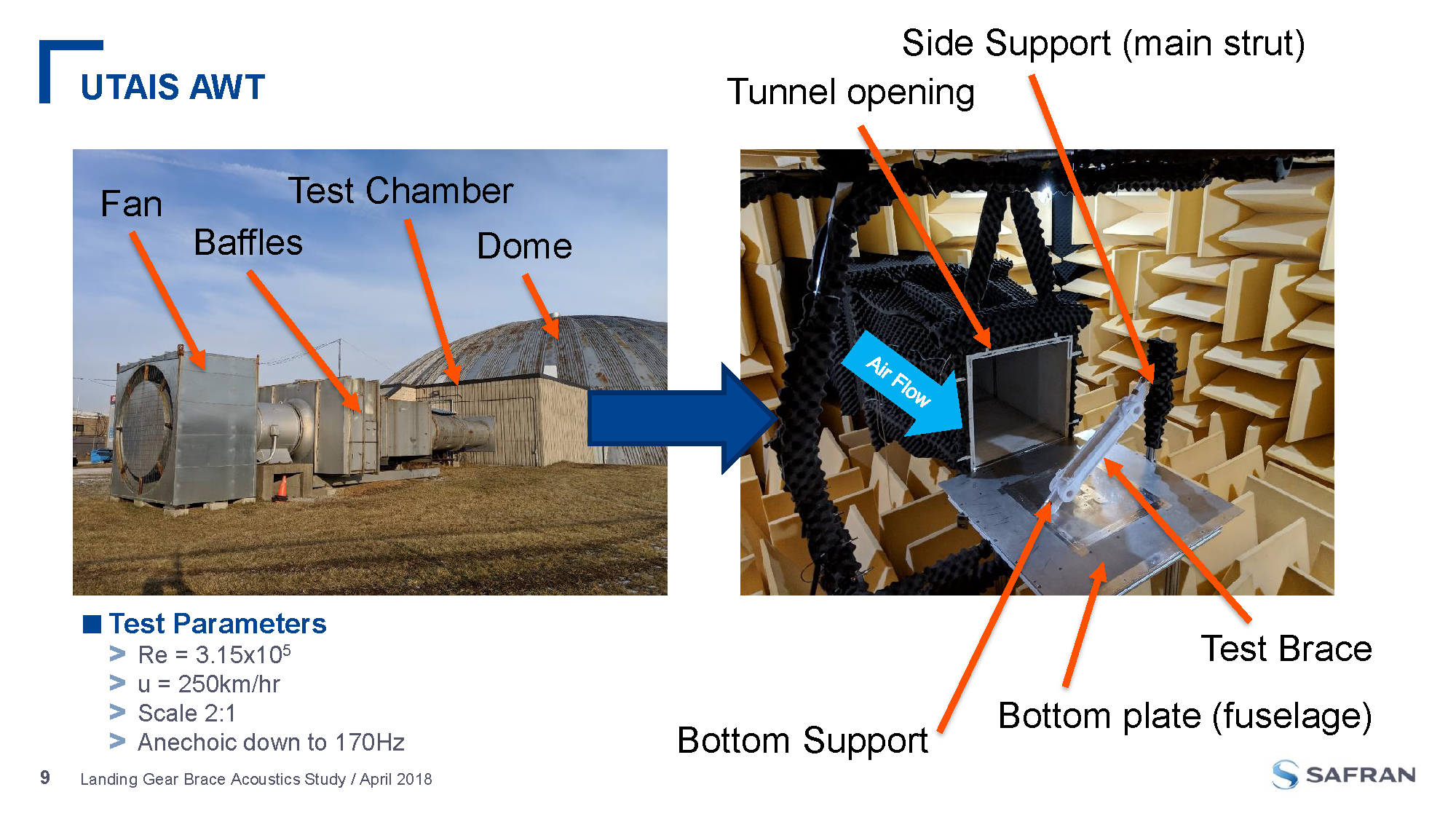 Confrence Presentation (Ryan Tam)_Page_09