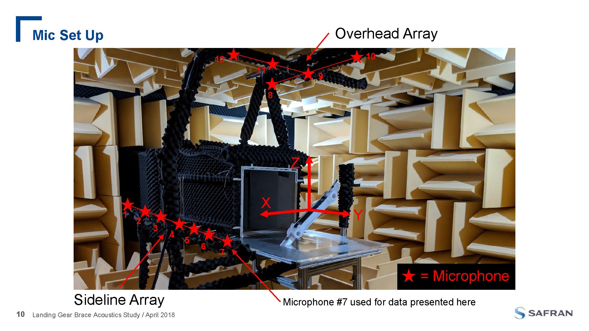 Confrence Presentation (Ryan Tam)_Page_10
