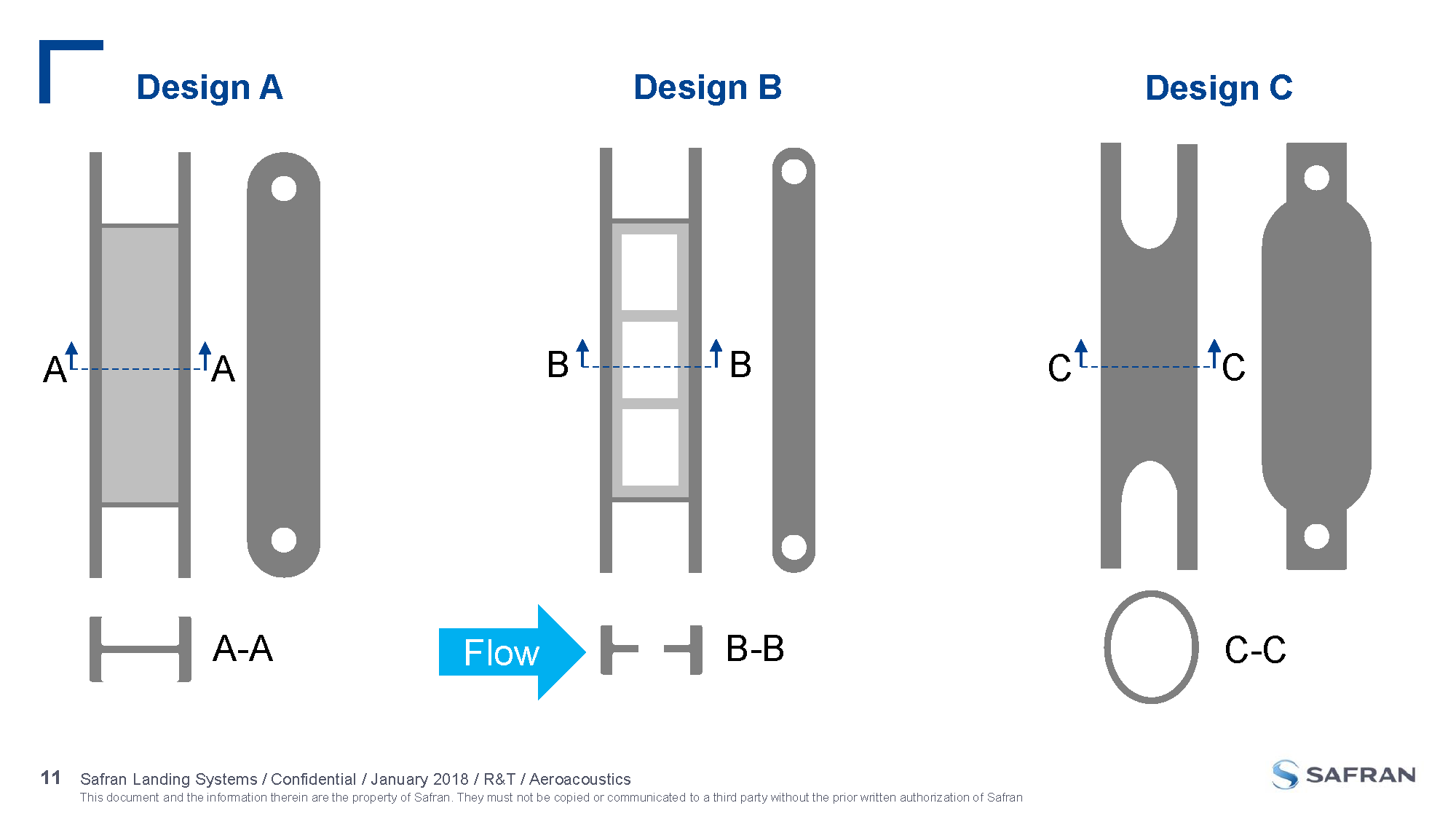 Confrence Presentation (Ryan Tam)_Page_11