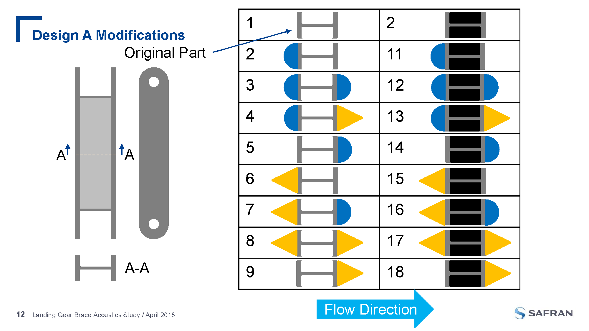 Confrence Presentation (Ryan Tam)_Page_12