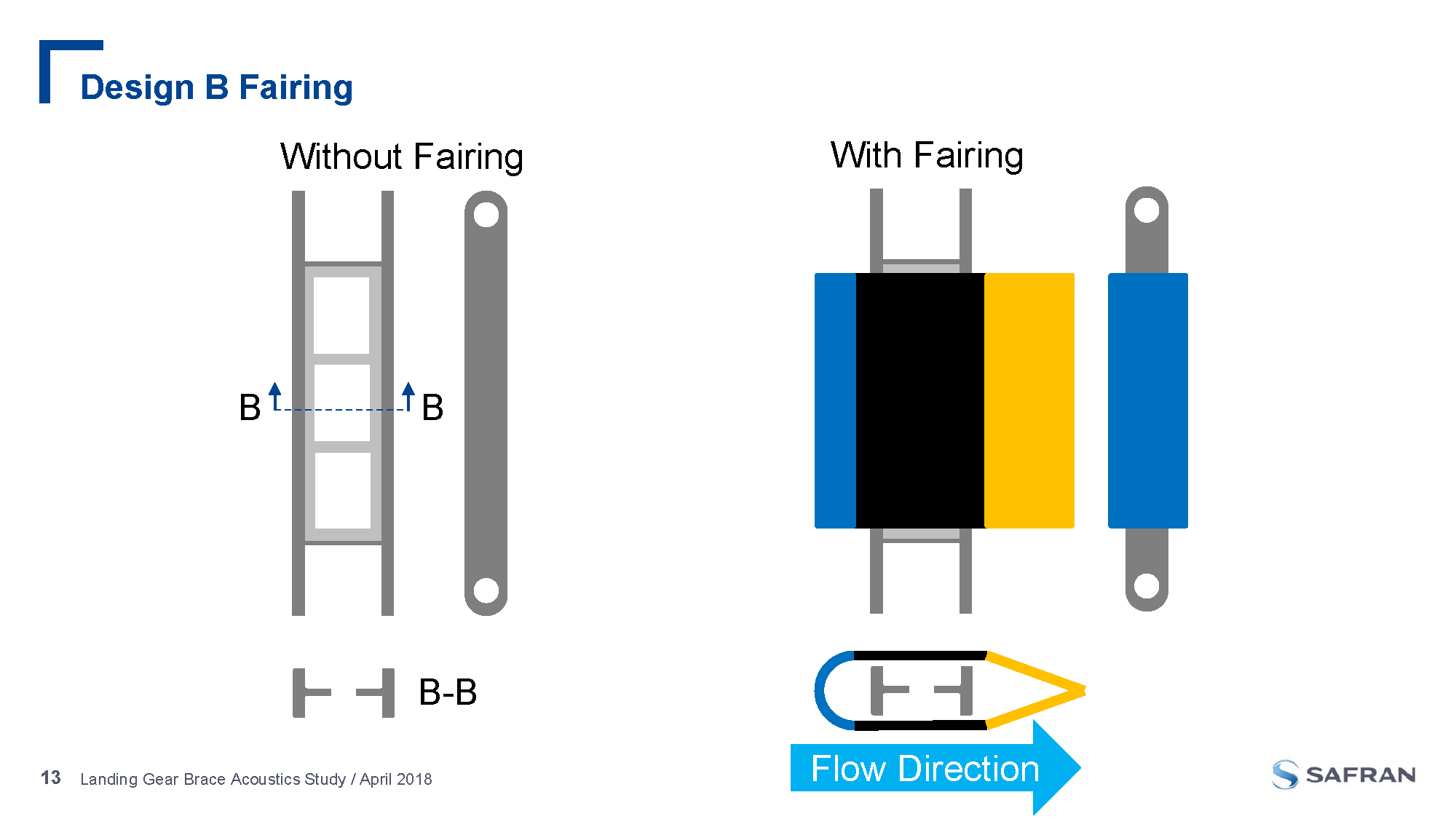 Confrence Presentation (Ryan Tam)_Page_13