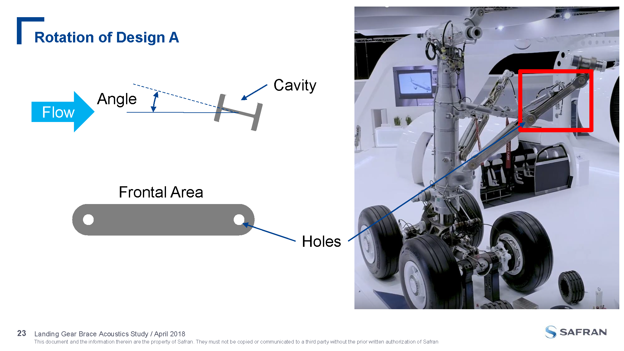 Confrence Presentation (Ryan Tam)_Page_23