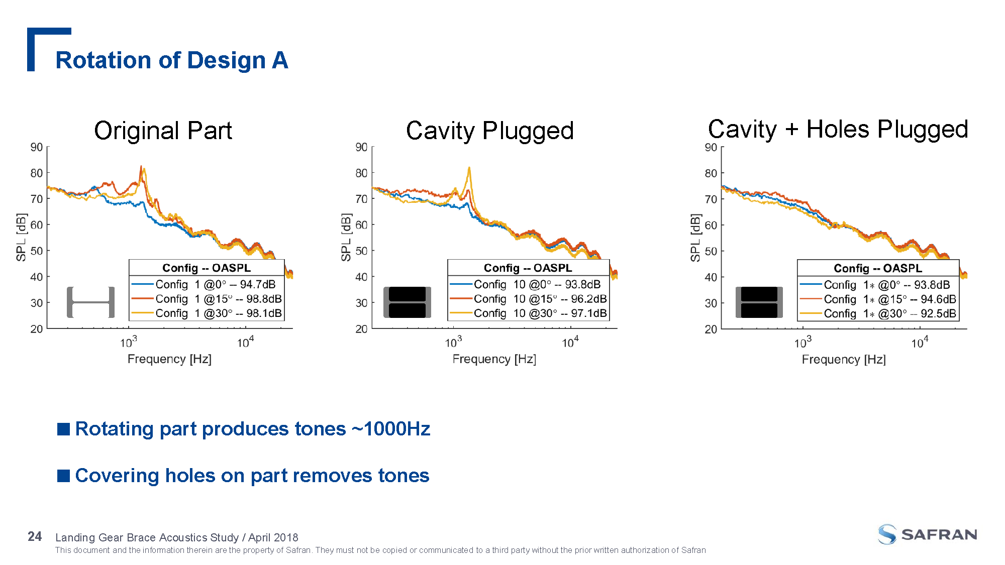 Confrence Presentation (Ryan Tam)_Page_24